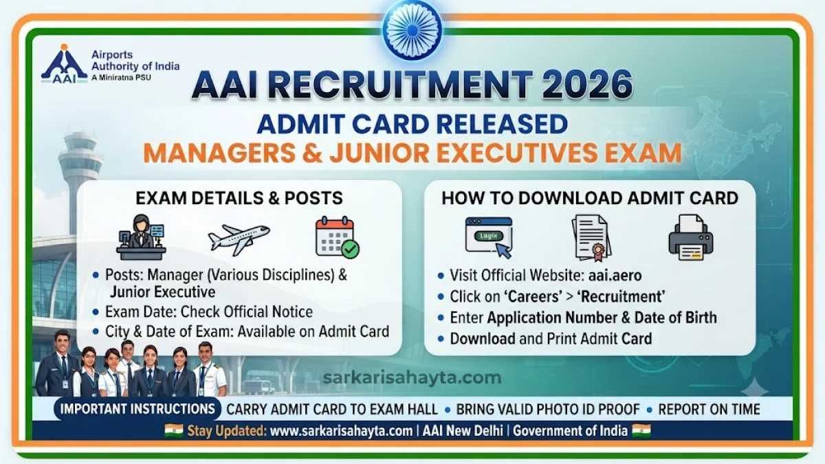 ✈️ Airports Authority of India (AAI) Recruitment 2026 – Managers & Junior Executives Admit Card Released
