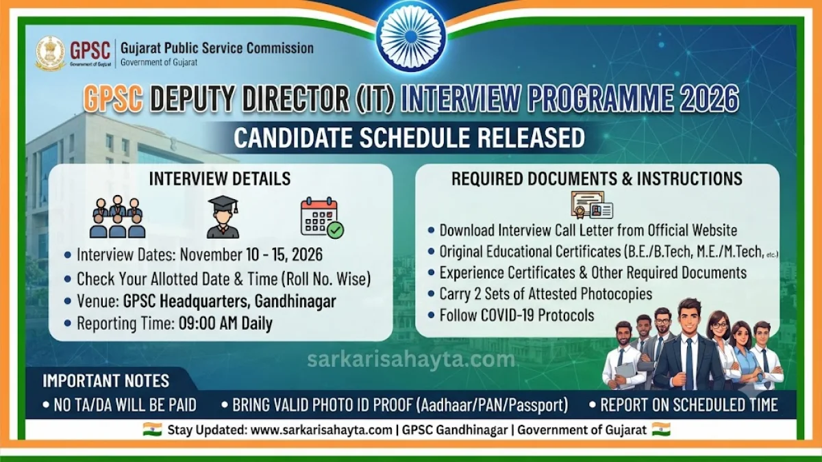 💻 GPSC Deputy Director (IT) Interview Programme 2026 – Candidate Schedule Released