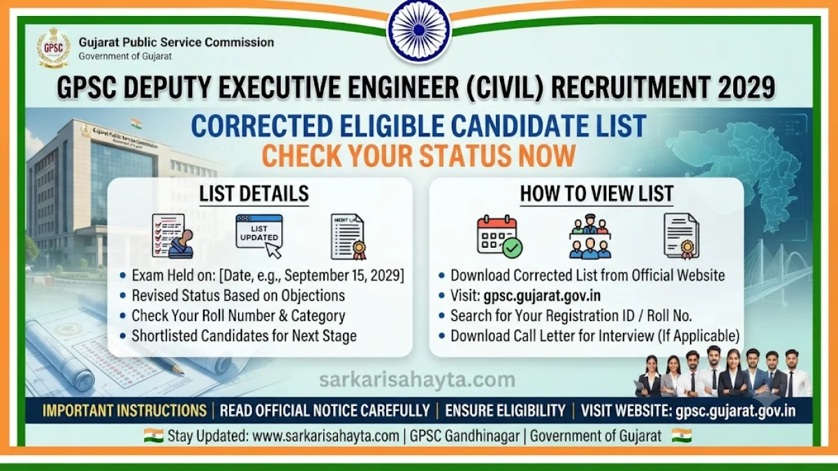 🏗️ GPSC Deputy Executive Engineer (Civil) Recruitment 2029 – Corrected Eligible Candidate List