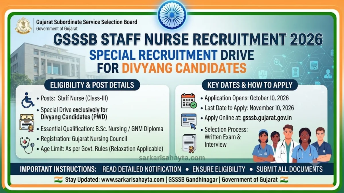 🏥 GSSSB Staff Nurse Recruitment 2026 – Special Recruitment Drive for Divyang Candidates