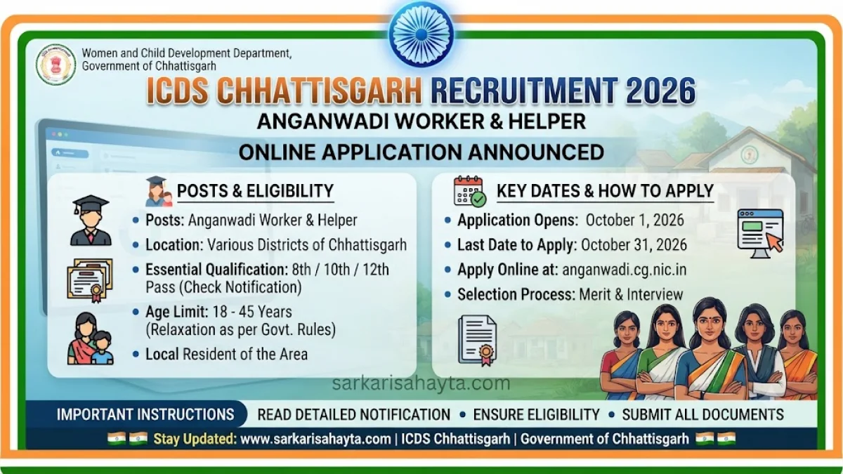 👩‍👧 ICDS Chhattisgarh Anganwadi Recruitment 2026 – Worker & Helper Online Application
