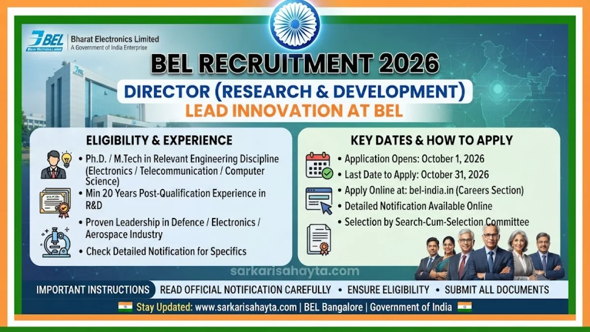 🔬 Bharat Electronics Limited (BEL) Recruitment 2026 – Director (Research & Development)