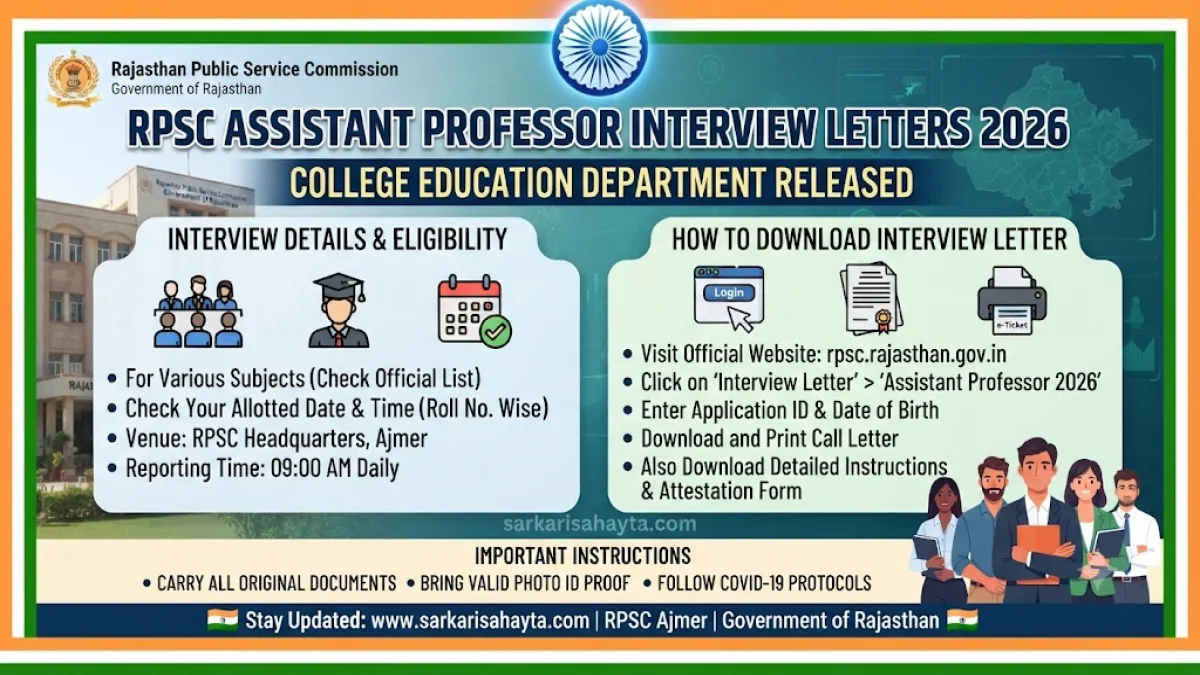 🎓 RPSC Assistant Professor Interview Letters 2026 – College Education Department Released