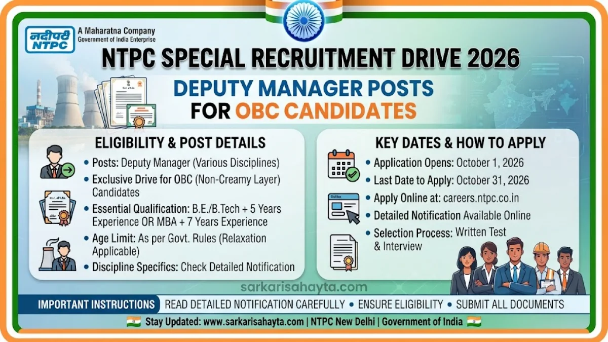 ⚡ NTPC Special Recruitment Drive 2026 – Deputy Manager Posts for OBC Candidates
