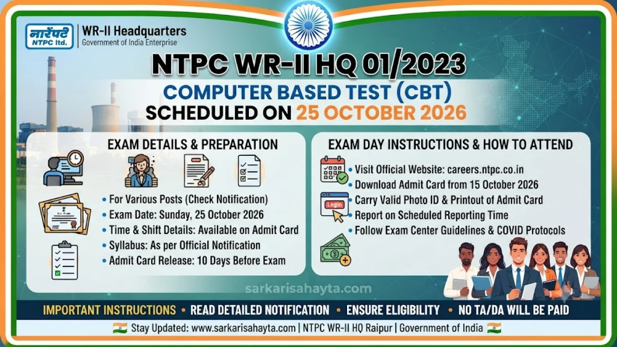💻 NTPC WR‑II HQ 01/2023 – Computer Based Test (CBT) Scheduled on 25 October 2026