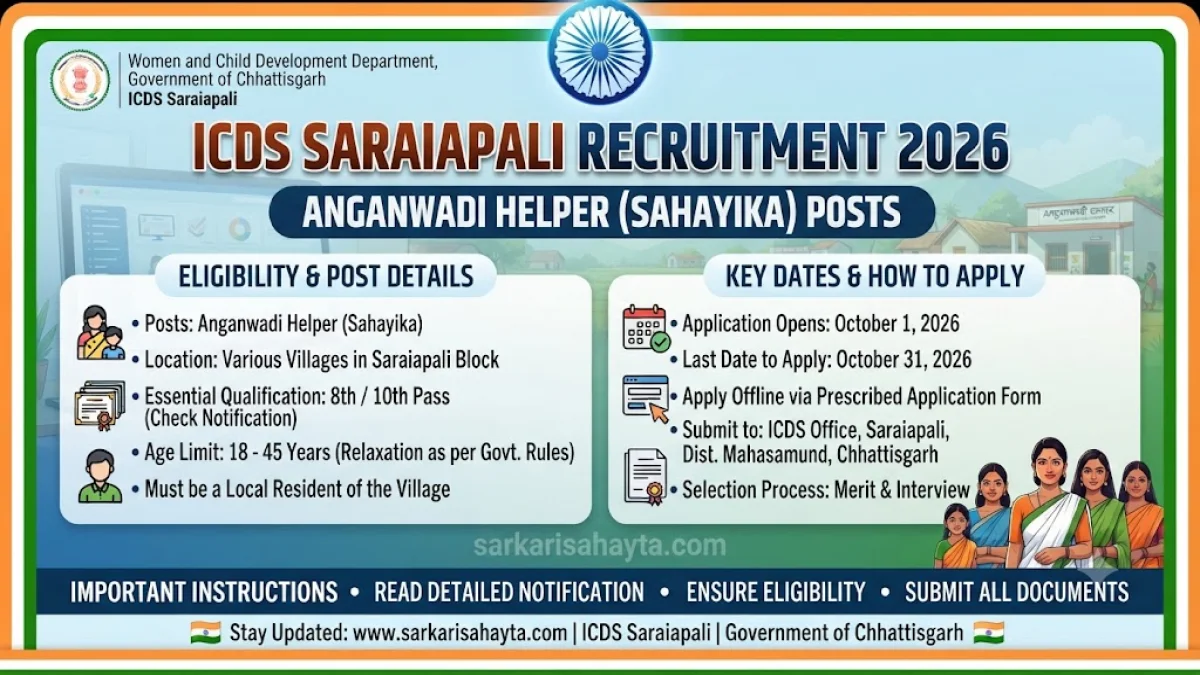 👩‍👧 ICDS Saraiapali Recruitment 2026 – Anganwadi Helper (Sahayika) Posts