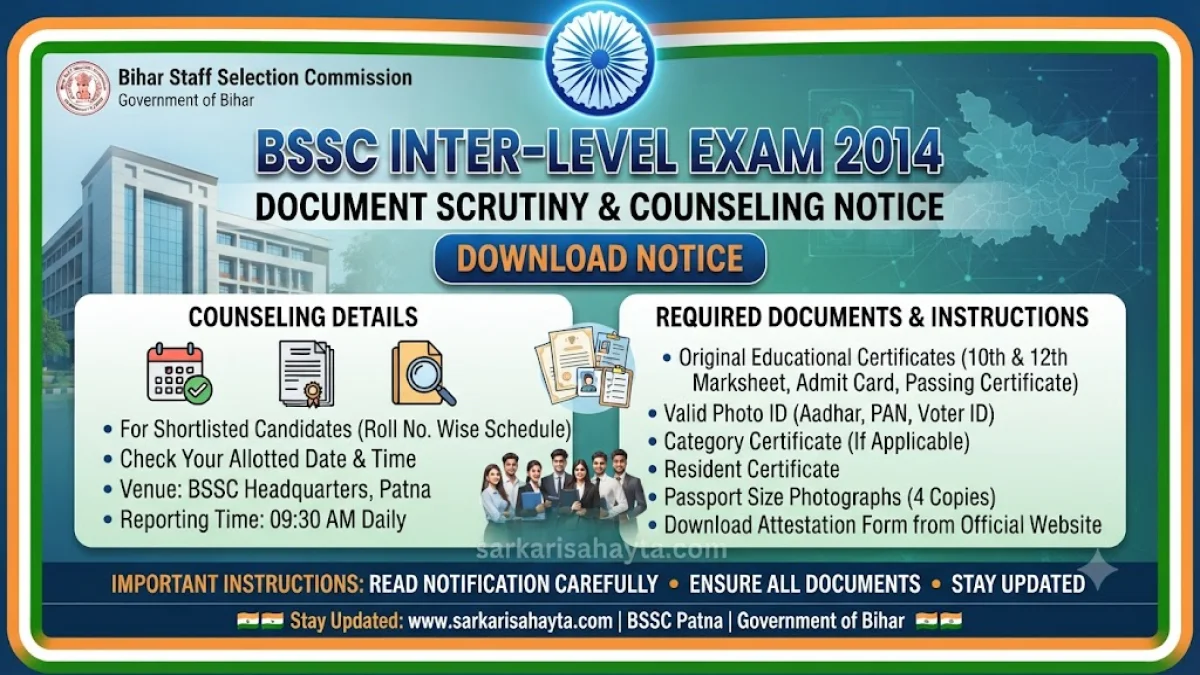 🏛️ BSSC Inter‑Level Exam 2014 – Document Scrutiny & Counseling Notice (October 2026)
