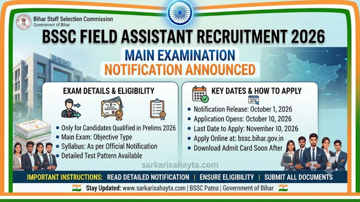 🌾 BSSC Field Assistant Recruitment 2026 – Main Examination Notification