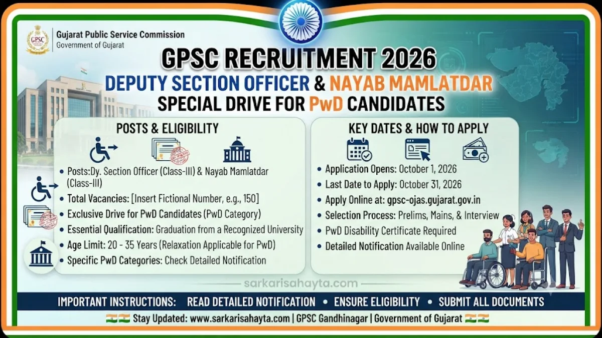 🏛️ GPSC Recruitment 2026 – Deputy Section Officer & Nayab Mamlatdar (PwD Reservation)
