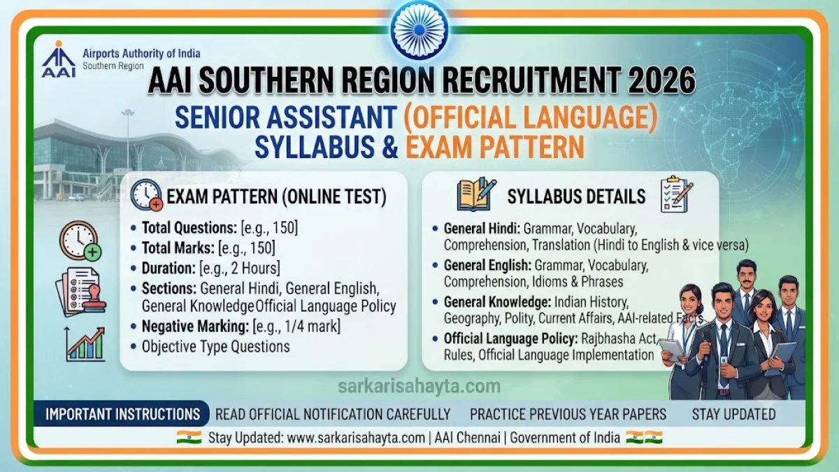 ✈️ AAI Southern Region Recruitment 2026 – Senior Assistant (Official Language) Syllabus & Exam Pattern
