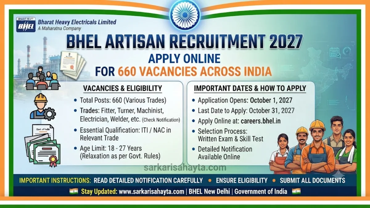 ⚙️ BHEL Artisan Recruitment 2027 – Apply Online for 660 Vacancies Across India