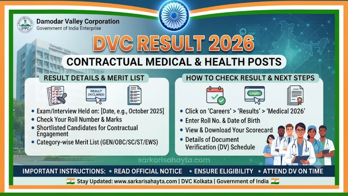 🏥 DVC Result 2026 – Contractual Medical & Health Posts