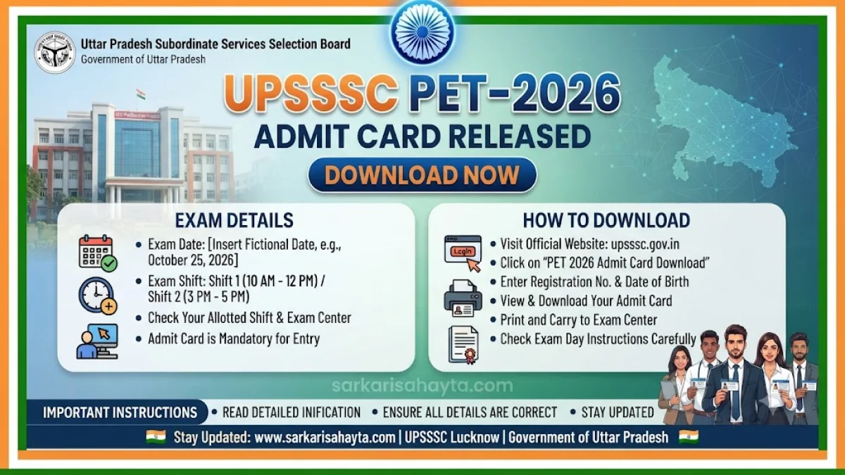 📢 UPSSSC PET‑2026 Admit Card Released – Download Now