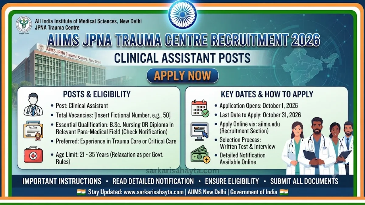 🩺 AIIMS JPNA Trauma Centre Recruitment 2026 – Clinical Assistant