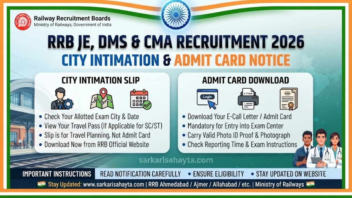 🚆 RRB JE, DMS & CMA Recruitment 2026 – City Intimation & Admit Card Notice