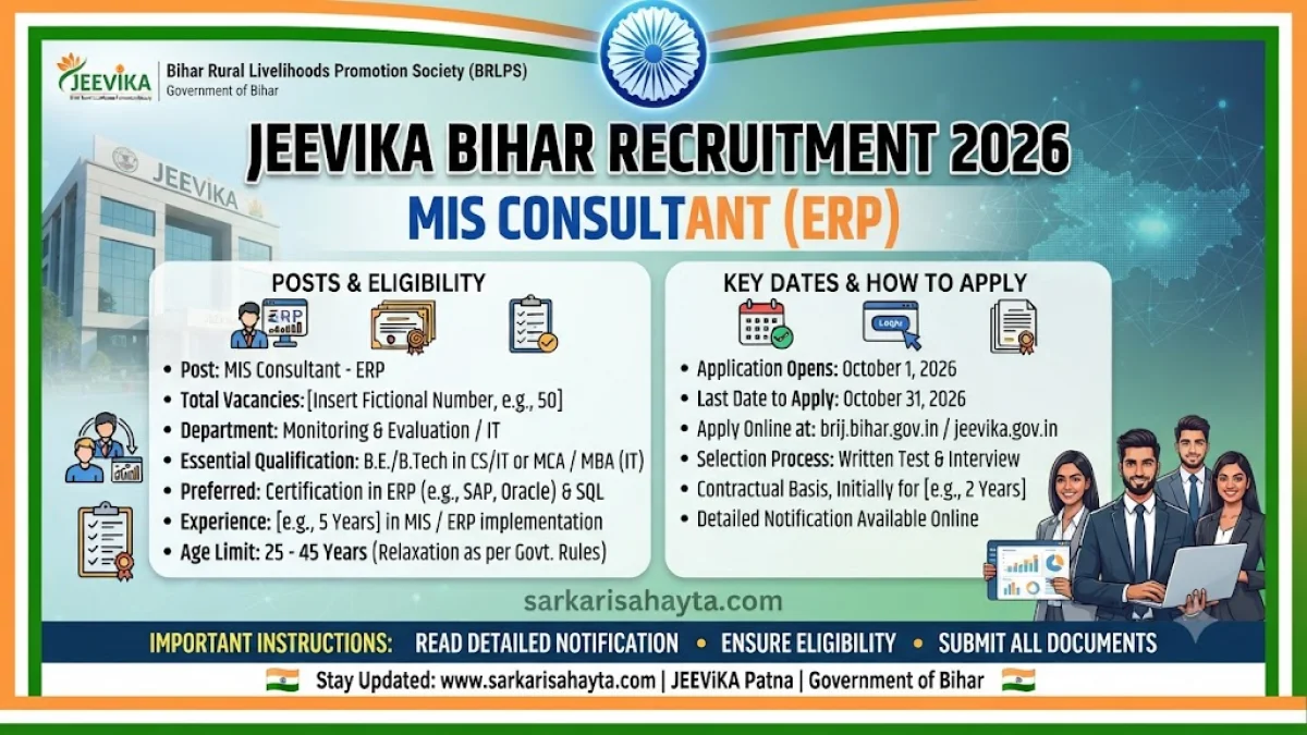 📊 JEEViKA Bihar Recruitment 2026 – MIS Consultant (ERP)