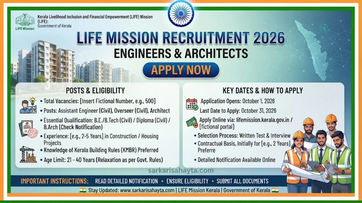 🏠 Kerala LIFE Mission Recruitment 2026 – Engineers & Architects