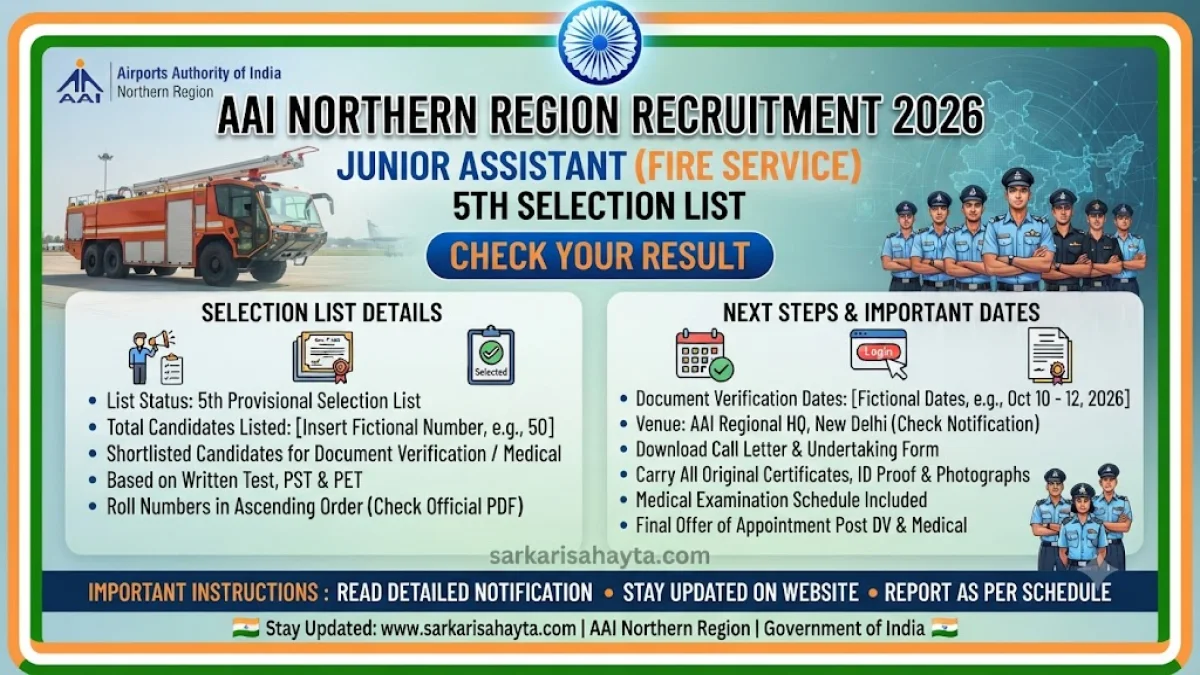 🔥 AAI Northern Region Recruitment 2026 – Junior Assistant (Fire Service) 5th Selection List