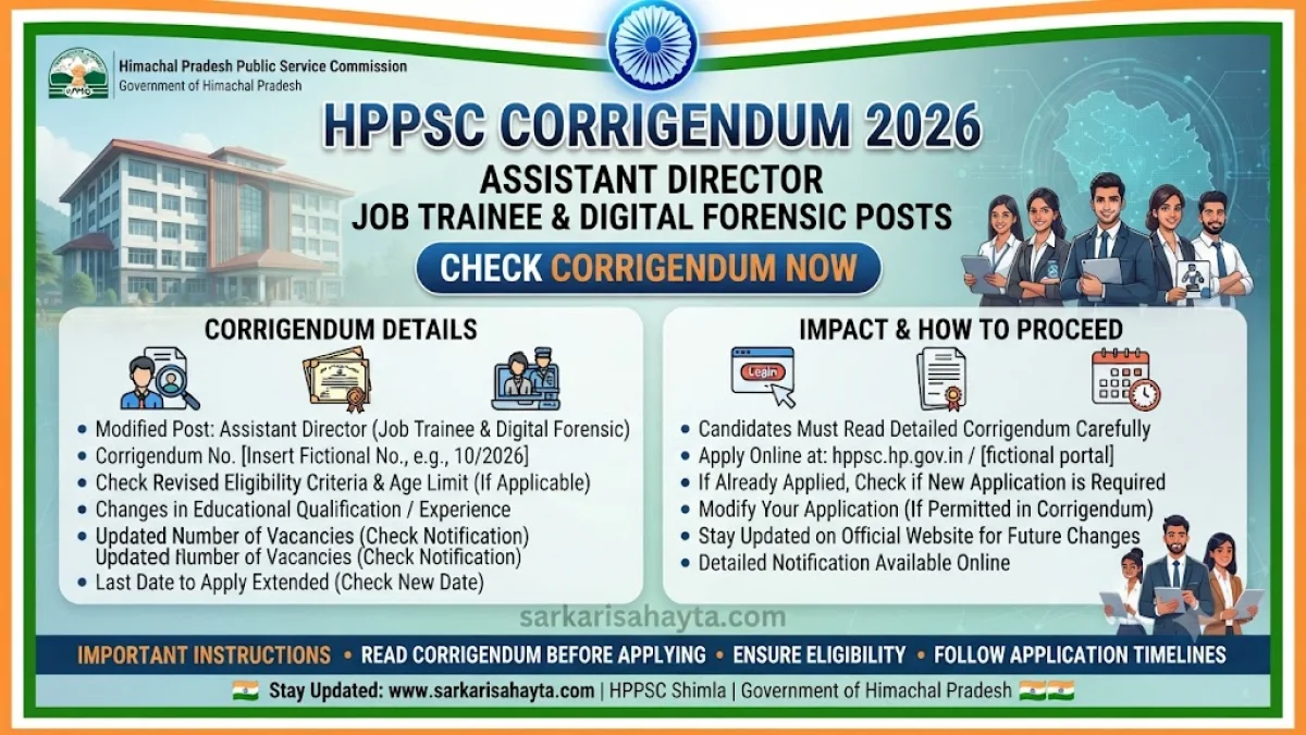 📑 HPPSC Corrigendum 2026 – Assistant Director (Job Trainee & Digital Forensic)