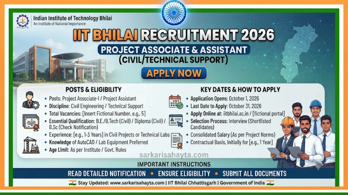 🏗️ IIT Bhilai Recruitment 2026 – Project Associate & Assistant (Civil/Technical Support)