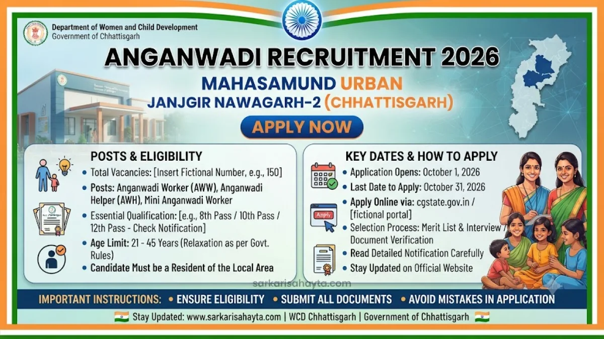 👩‍👧 Anganwadi Recruitment 2026 – Mahasamund Urban & Janjgir Nawagarh‑2 (Chhattisgarh)