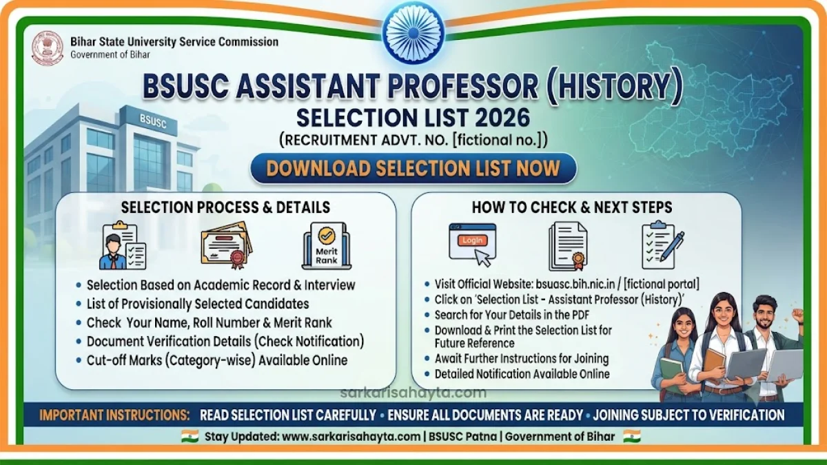 🏛️ Bihar State University Service Commission (BSUSC) – Assistant Professor (History) Selection List 2026