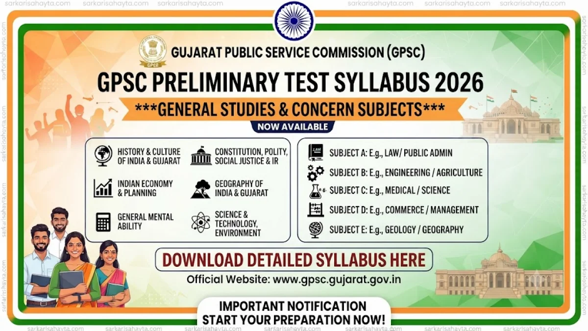 📘 GPSC Preliminary Test Syllabus 2026 – General Studies & Concern Subjects