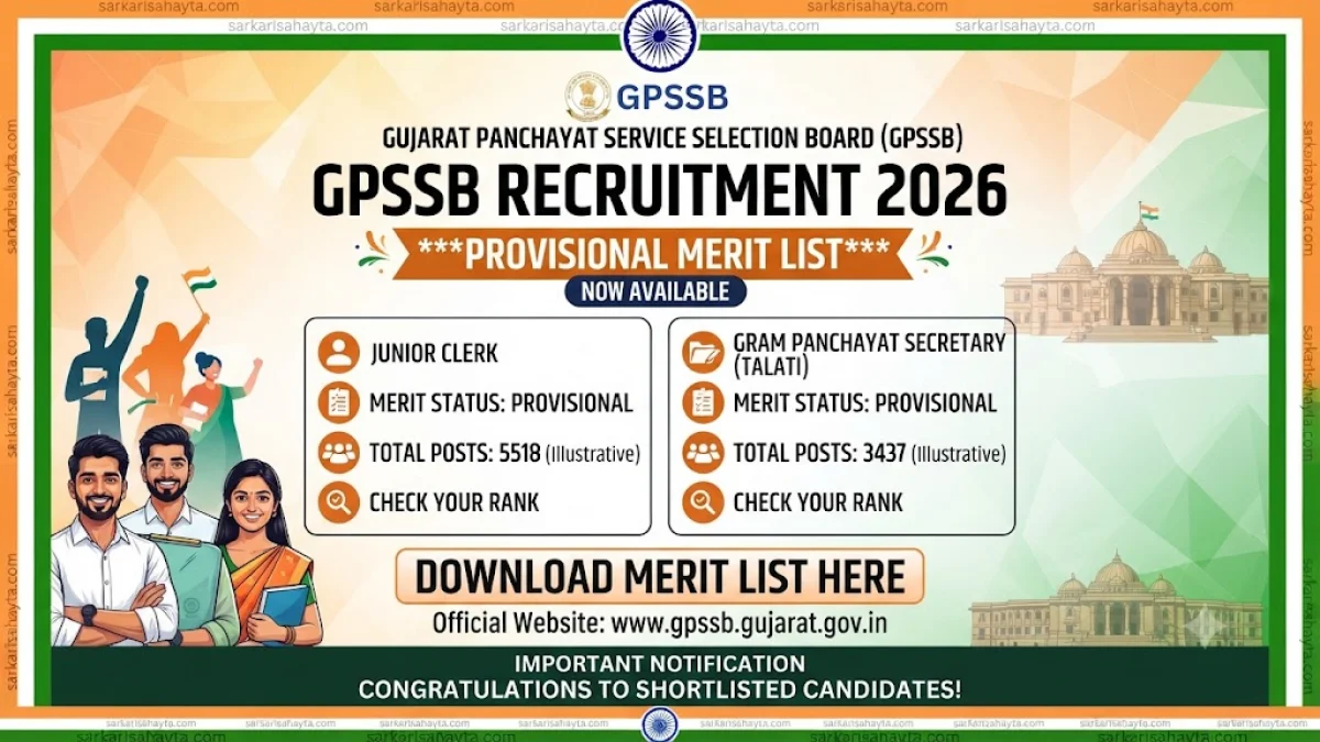 📑 GPSSB Recruitment 2026 – Provisional Merit List for Junior Clerk & Gram Panchayat Secretary