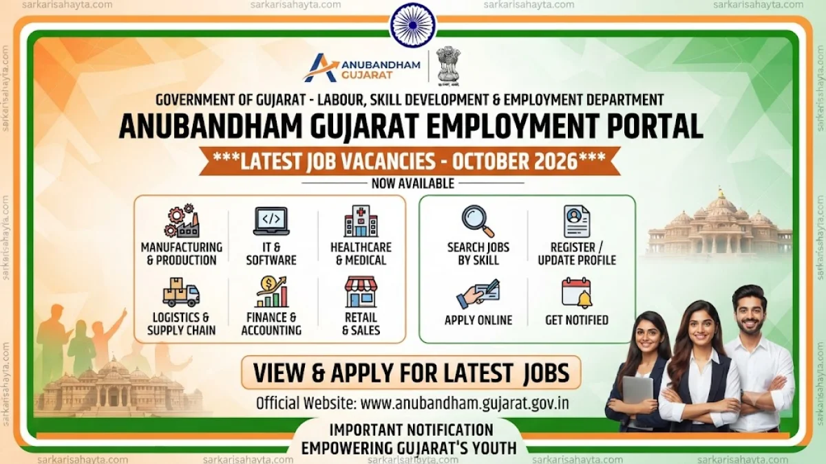 💼 Anubandham Gujarat Employment Portal – Latest Job Vacancies (October 2026)