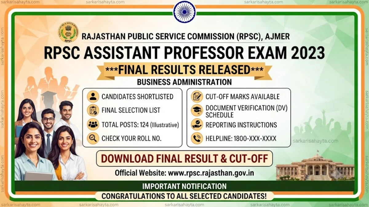 📑 RPSC Assistant Professor (Business Administration) Exam 2023 – Final Results Released