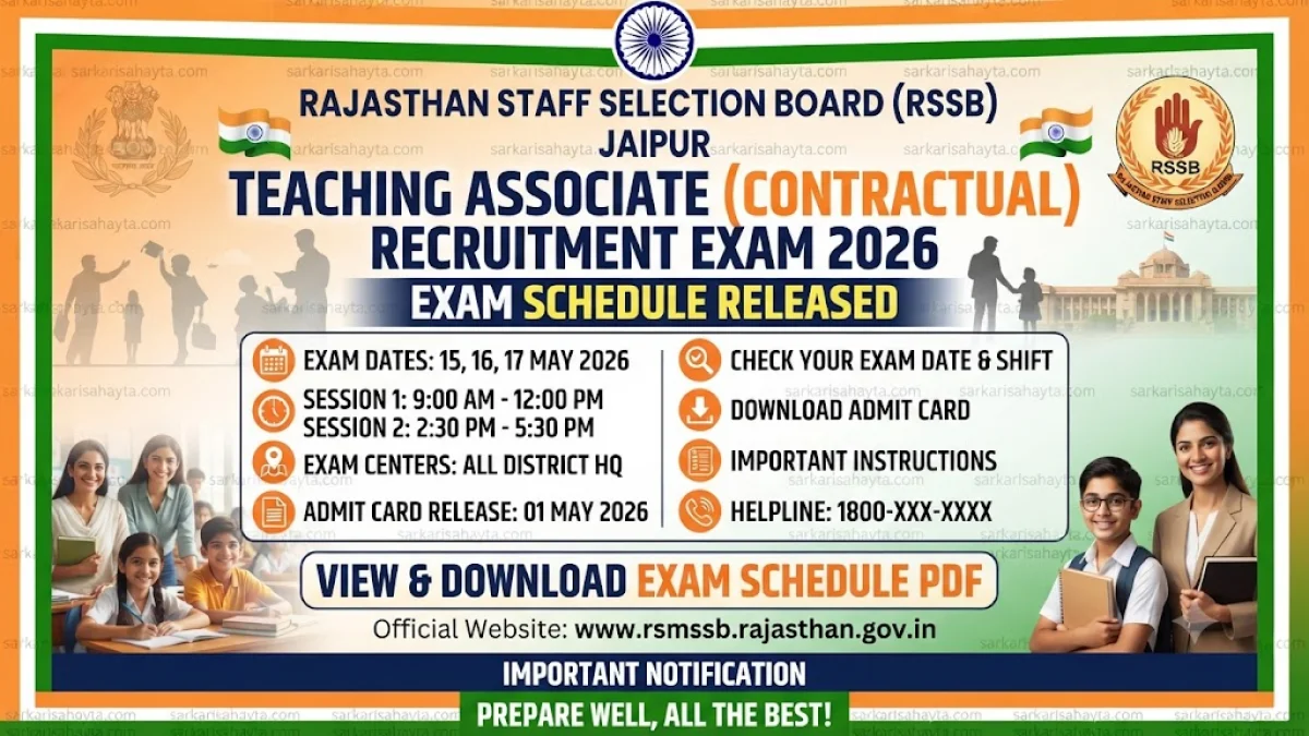 📘 Rajasthan Staff Selection Board – Teaching Associate (Contractual) Recruitment Exam 2026 Schedule