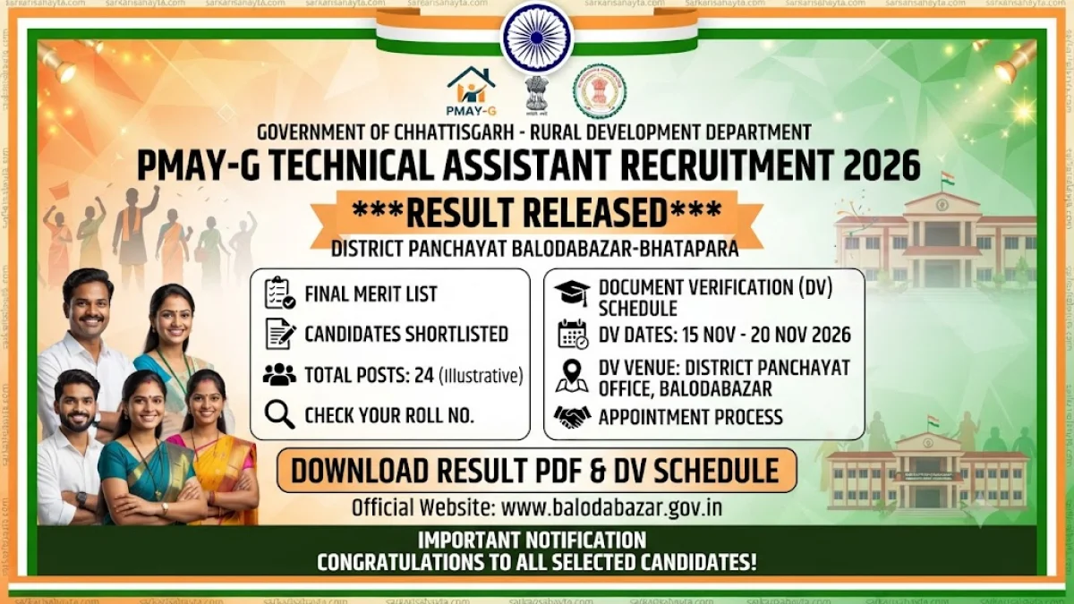 🏡 PMAY-G Technical Assistant Recruitment 2026 – District Panchayat Balodabazar-Bhatapara Result