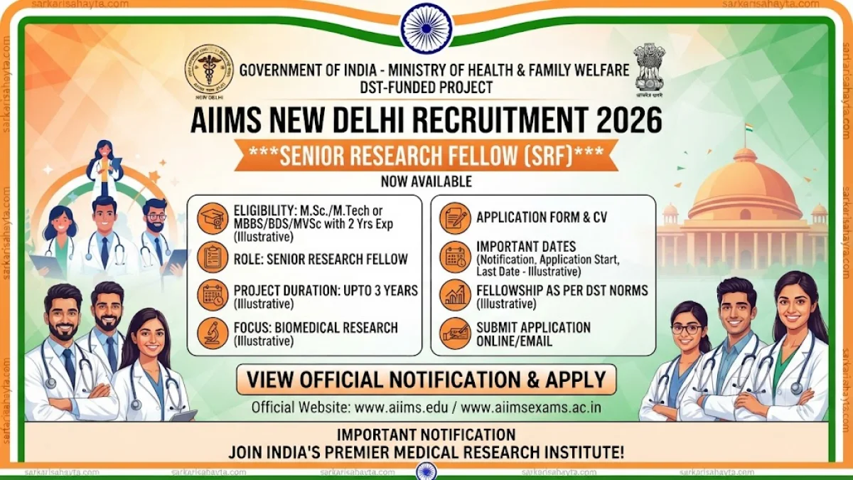 🧪 AIIMS New Delhi Recruitment 2026 – Senior Research Fellow (DST‑Funded Project)