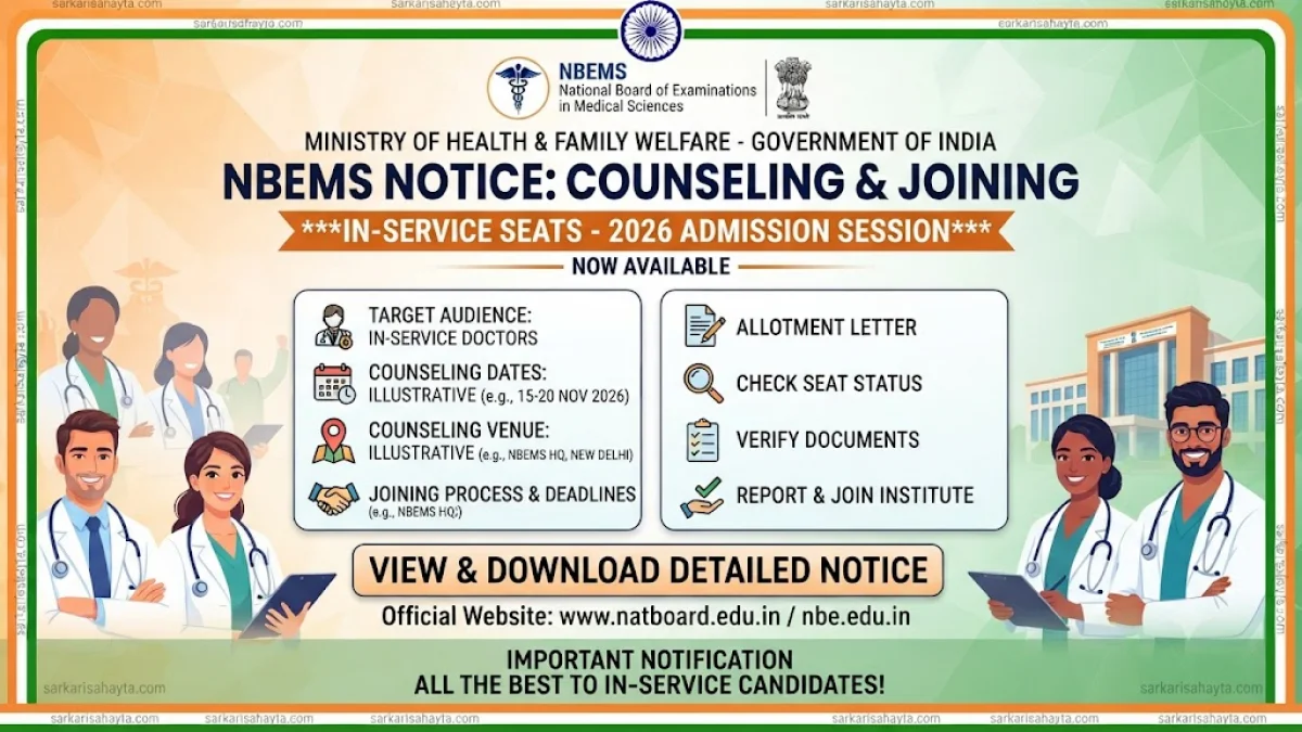 📢 NBEMS Notice – Counseling & Joining of In‑Service Seats (2026 Admission Session)