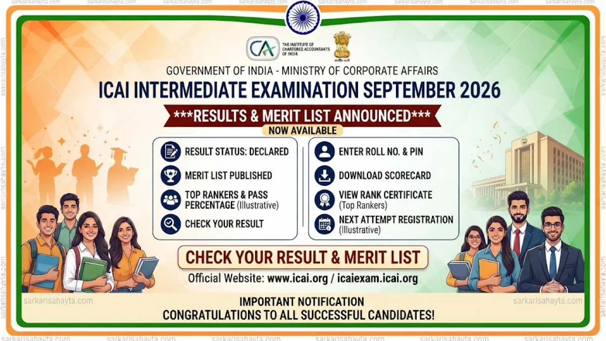 📊 ICAI Intermediate Examination September 2026 – Results & Merit List Announced