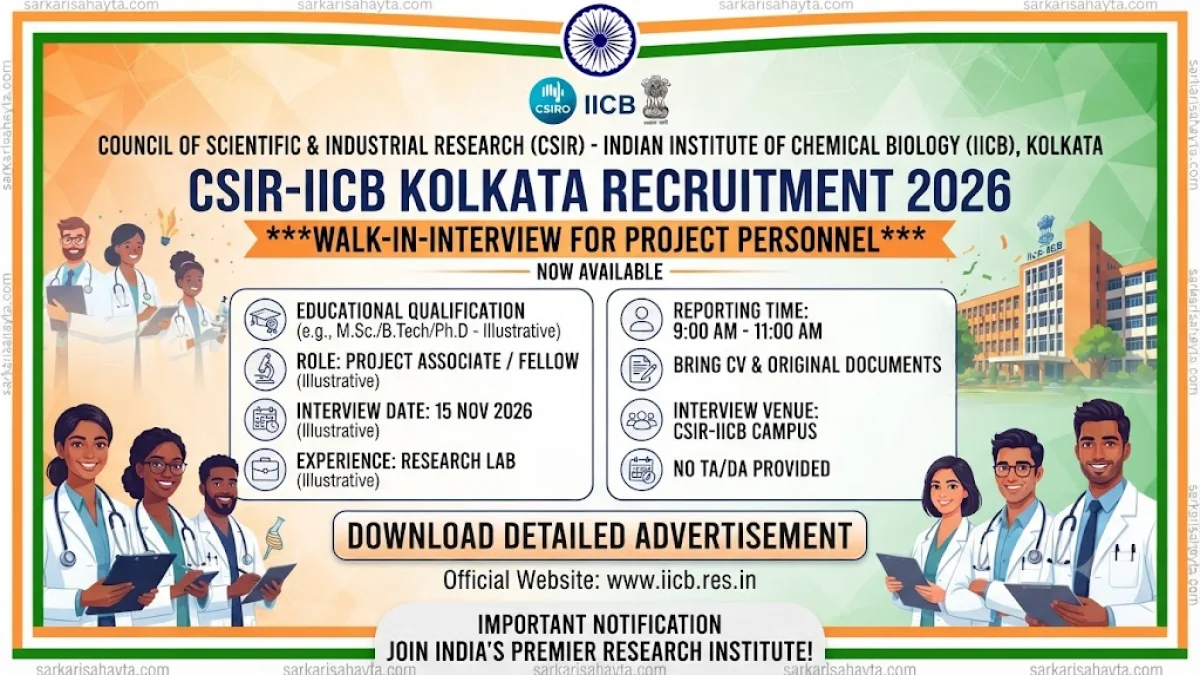 🔬 CSIR‑IICB Kolkata Recruitment 2026 – Walk‑in‑Interview for Project Personnel