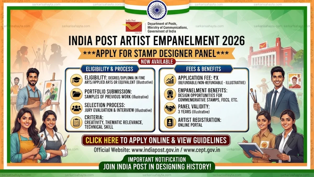 India Post Artist Empanelment 2026: Apply for Stamp Designer Panel, Eligibility, Fees & Selection Process