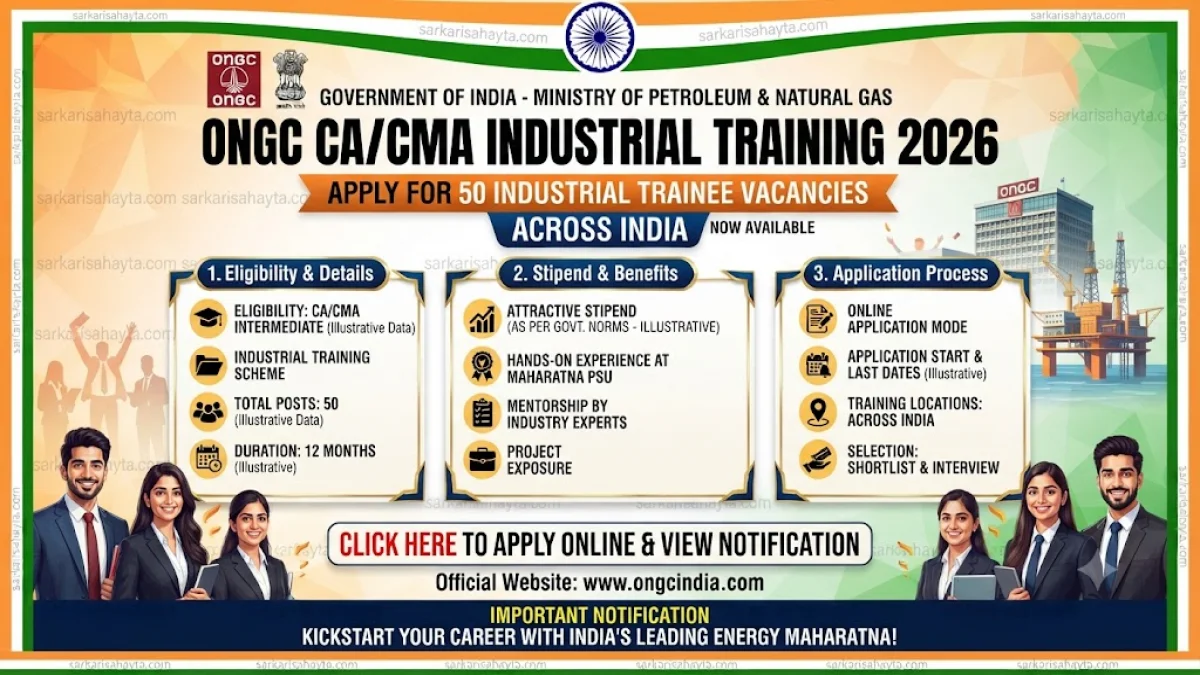 ONGC CA/CMA Industrial Training 2026: Apply Online for 50 Industrial Trainee Vacancies Across India