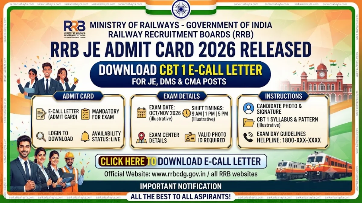 RRB JE Admit Card 2026 Released: Download CBT 1 E-Call Letter for JE, DMS & CMA Posts