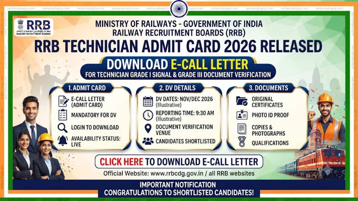 RRB Technician Admit Card 2026 Released: Download E-Call Letter for Technician Grade I Signal and Technician Grade III Document Verification Process