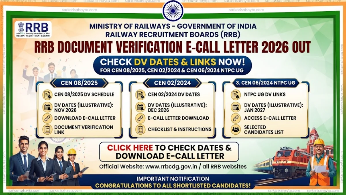 RRB Document Verification E-Call Letter 2026 Out: Check DV Dates & Links for CEN 08/2025, CEN 02/2024 & CEN 06/2024 NTPC UG
