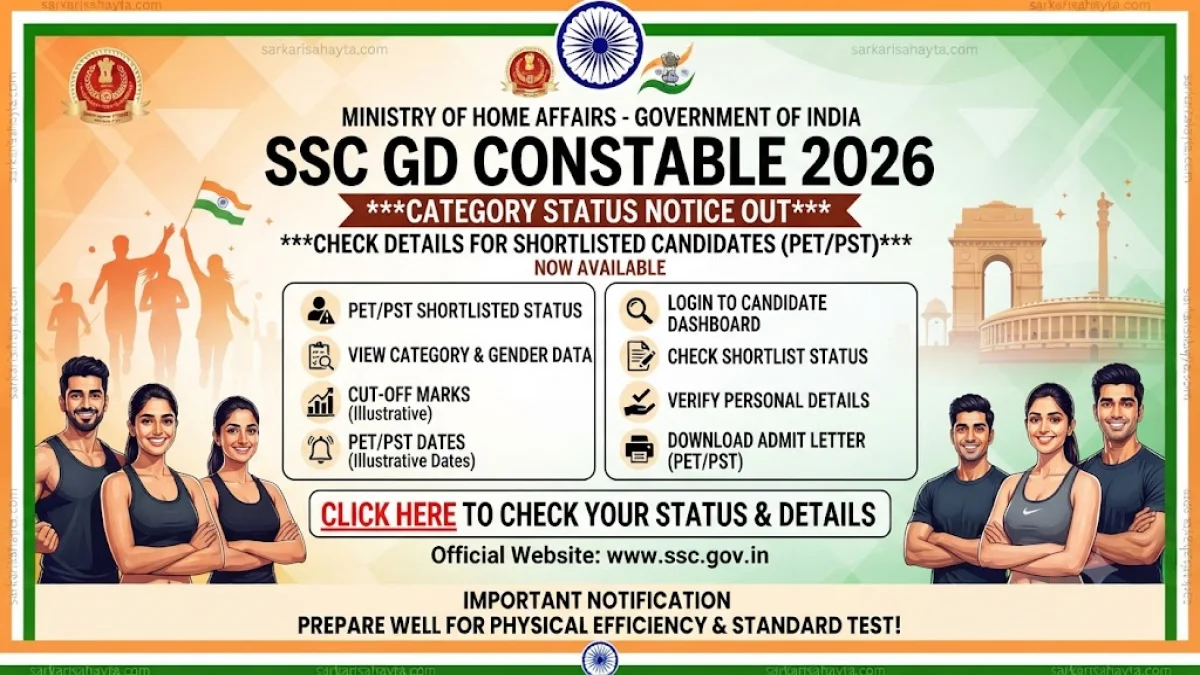 SSC GD Constable 2026 Category Status Notice Out: Check Details for Shortlisted Candidates (PET/PST)