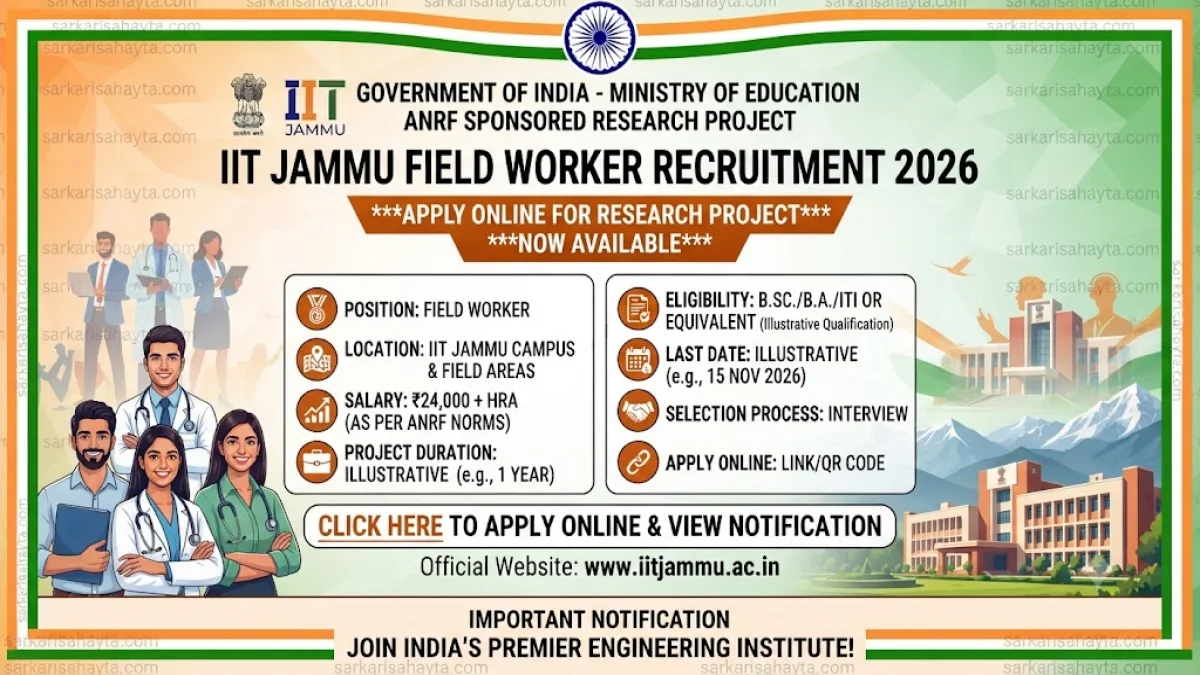 IIT Jammu Field Worker Recruitment 2026: Apply Online for ANRF Sponsored Research Project, Salary ₹24,000 + HRA, Eligibility & Last Date