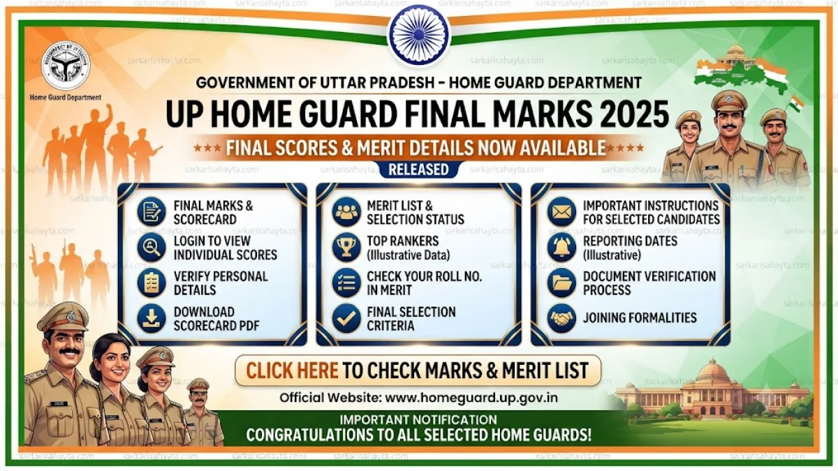 UP Home Guard Final Marks 2025 Released: Check Scorecard, Merit Details & Important Instructions