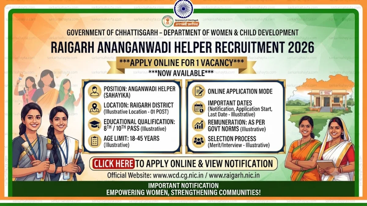 Raigarh Anganwadi Helper Recruitment 2026: Apply Online for 1 Vacancy, Check Eligibility, Age Limit & Last Date