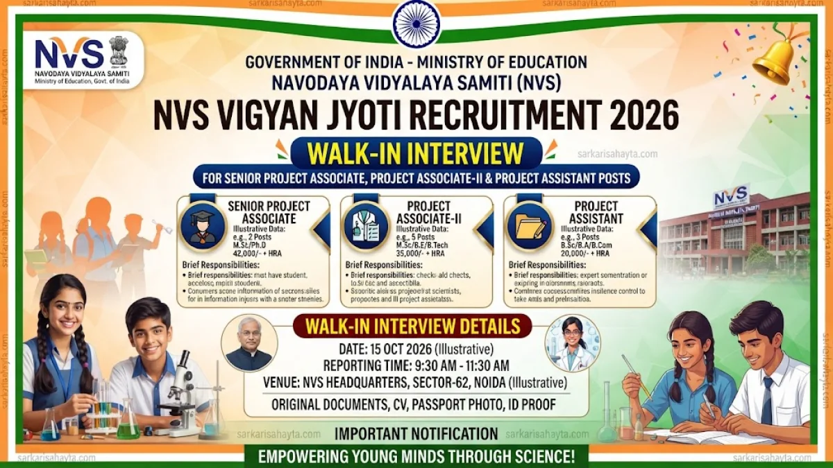 NVS Vigyan Jyoti Recruitment 2026 Walk-in Interview for Senior Project Associate, Project Associate-II and Project Assistant Posts