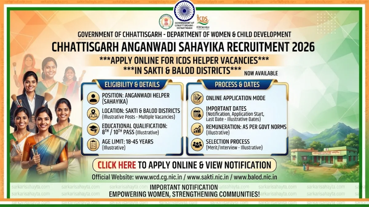 Chhattisgarh Anganwadi Sahayika Recruitment 2026: Apply Online for ICDS Helper Vacancies in Sakti & Balod Districts