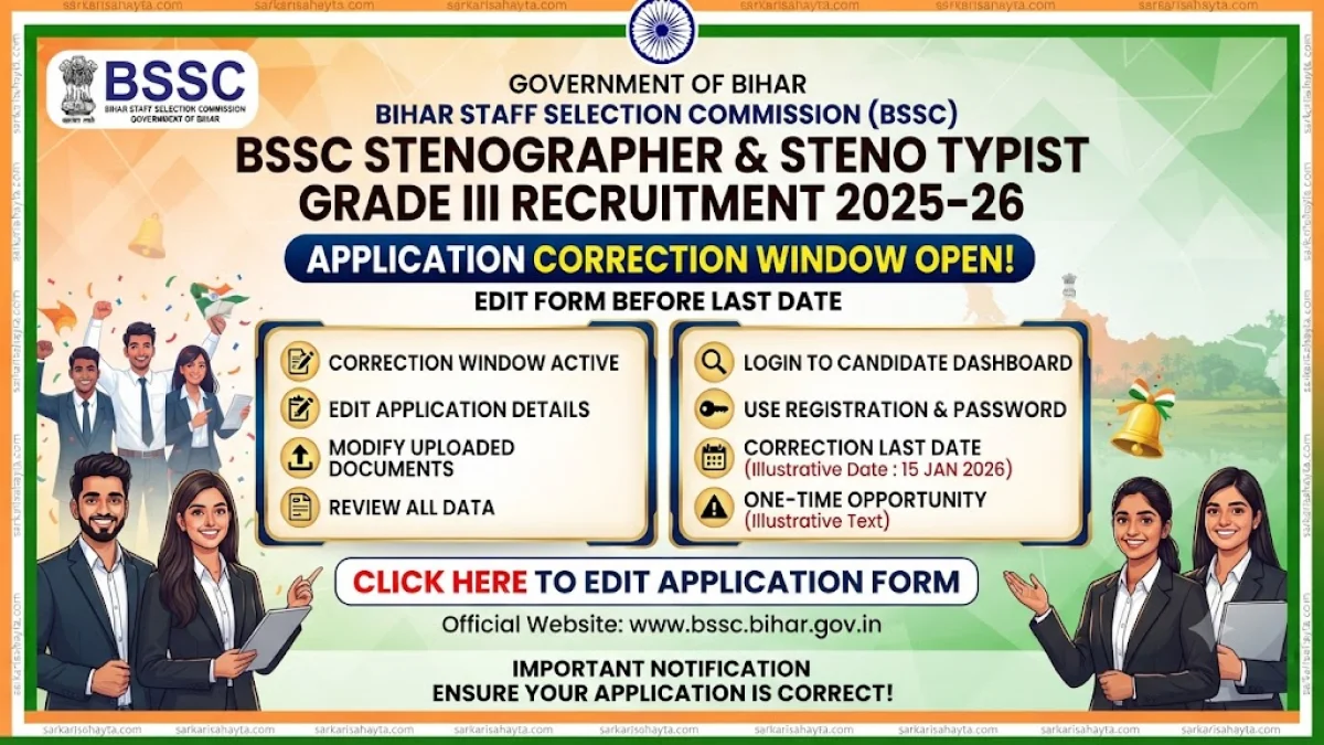 BSSC Stenographer & Steno Typist Grade III Recruitment 2025-26 Application Correction Window Open: Edit Form Before Last Date