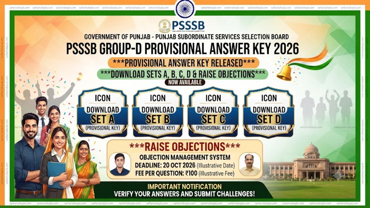 PSSSB Group-D Provisional Answer Key 2026 Released: Download Sets A, B, C, D & Raise Objections