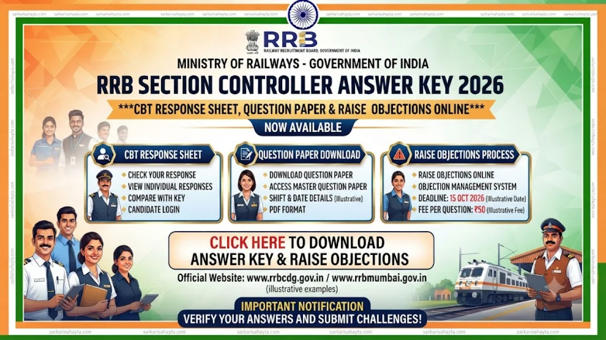 RRB Section Controller Answer Key 2026 Released: Check CBT Response Sheet, Question Paper & Raise Objections Online